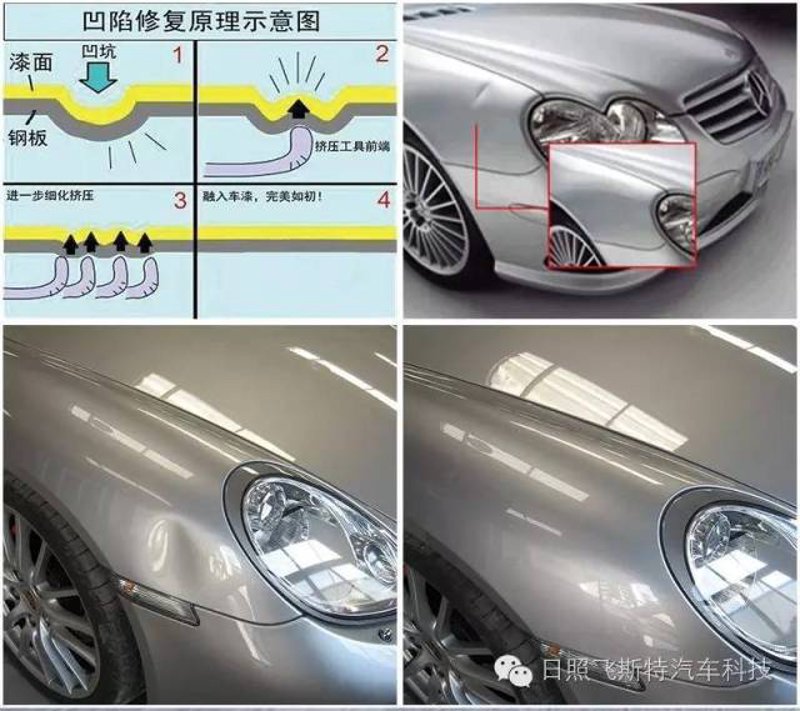 汽车调漆前沿：在色彩中探索无限可能