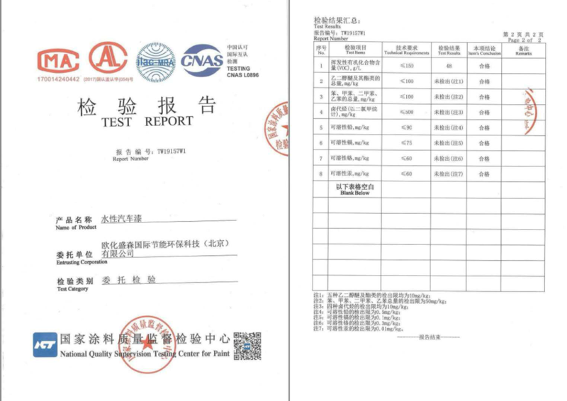 汽车喷漆行业的最新趋势及发展动态